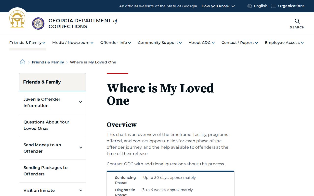 GDC custody stages affecting a Miller County release date lookup